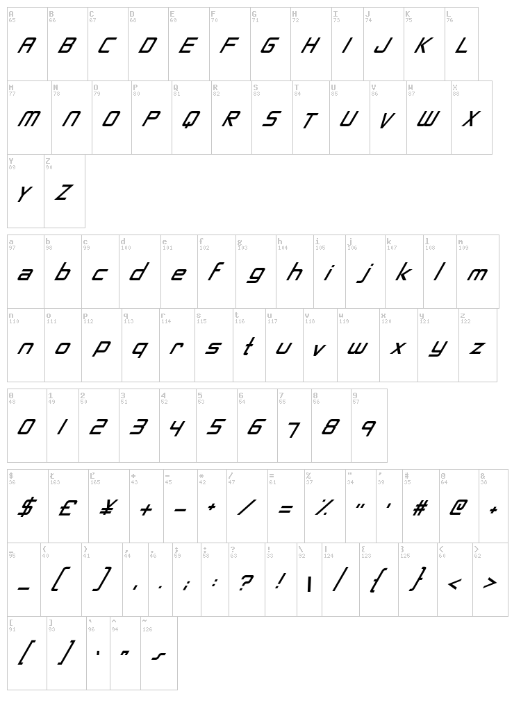 Neon Nanoborg font map